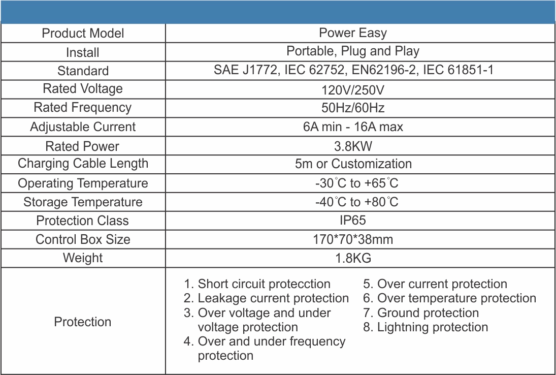 PowerPack 